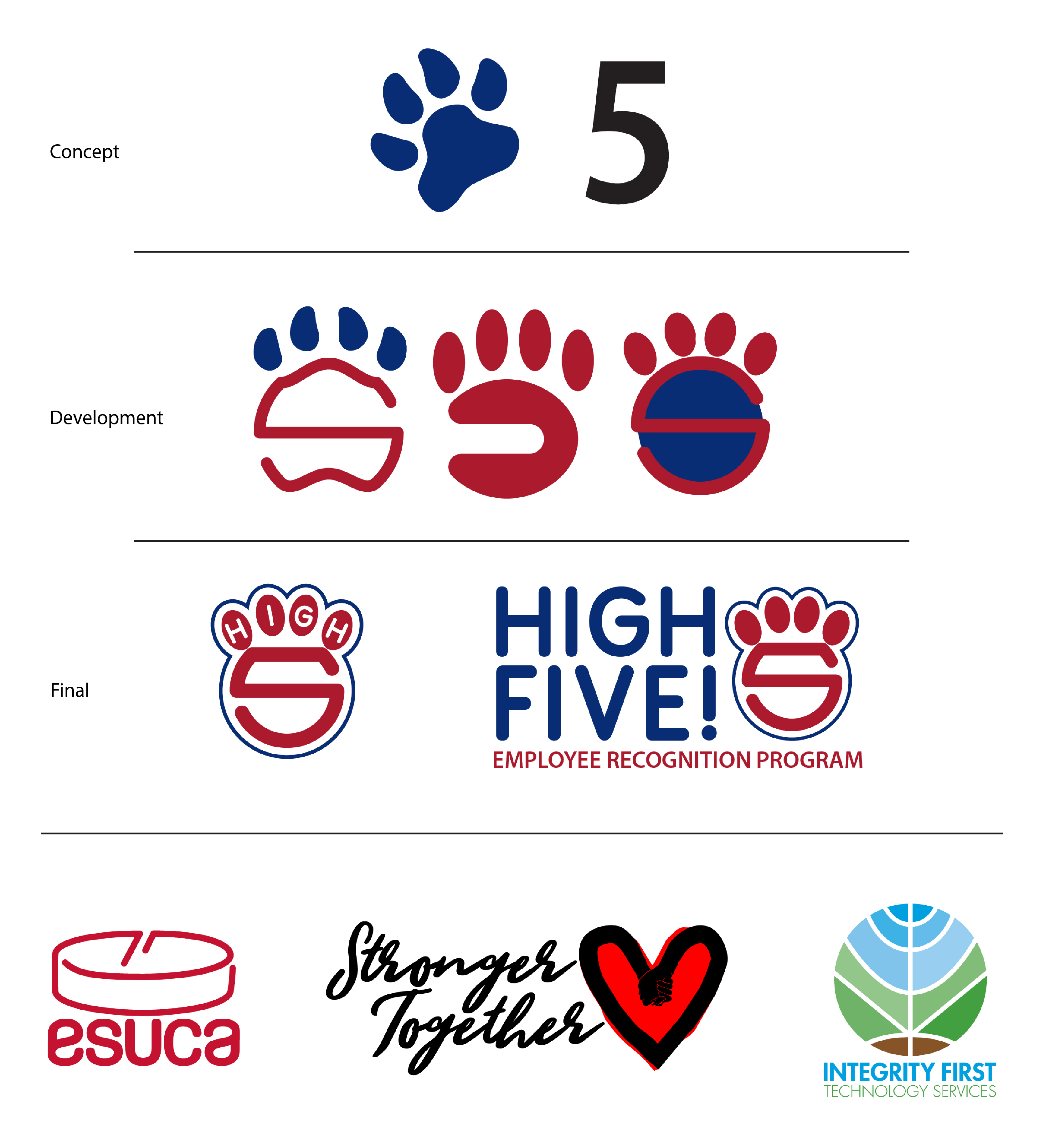 Logo Development sample